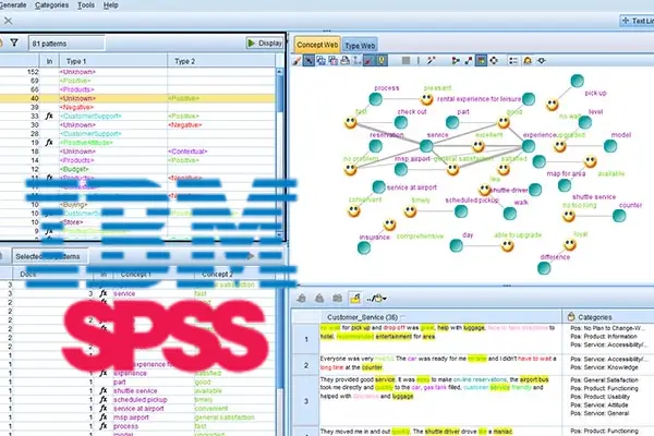 SPSS Statistics Download for Mac