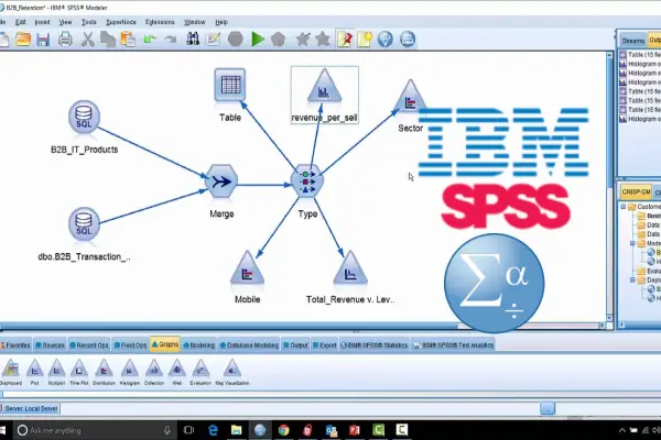 Download SPSS Statistics for Windows